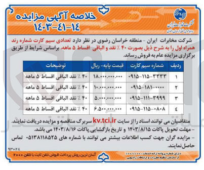 تصویر کوچک آگهی فروش تعدادی سیم کارت شماره رند همراه اول 