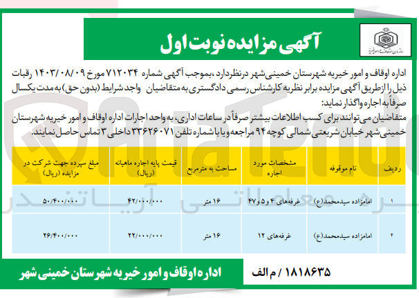 تصویر کوچک آگهی واگذاری رقبات در دو ردیف به مساحت 16 مترمربع 