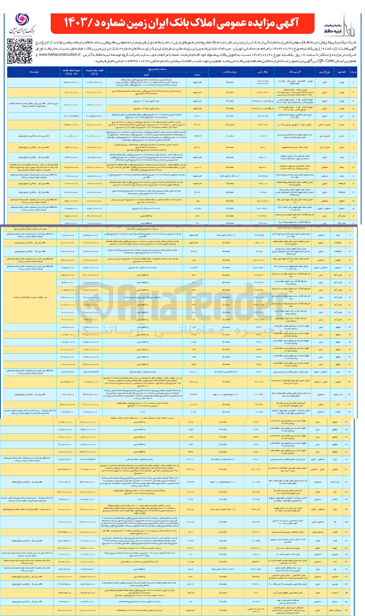 تصویر کوچک آگهی فروش املاک در 46 ردیف با کاربری های تجاری، مسکونی، زمین، مسکونی - تجاری