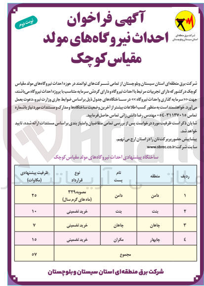 تصویر کوچک آگهی احداث نیروگاه های مولد مقیاس کوچک 