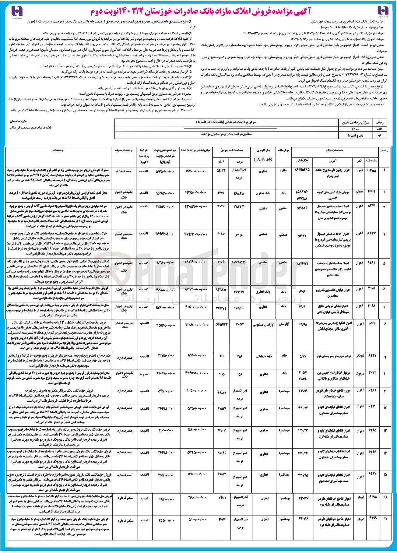 تصویر کوچک آگهی فروش املاک در 17 ردیف باکاربری تجاری ،صنعتی ،بانک تجاری ،آپارتمان مسکونی 