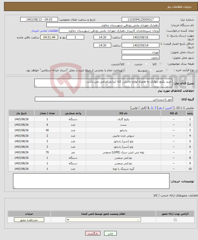 تصویر کوچک آگهی نیاز انتخاب تامین کننده-خرید پکیج دیواری به همراه لوازم جانبی، کالا ایرانی الزامی می باشد .