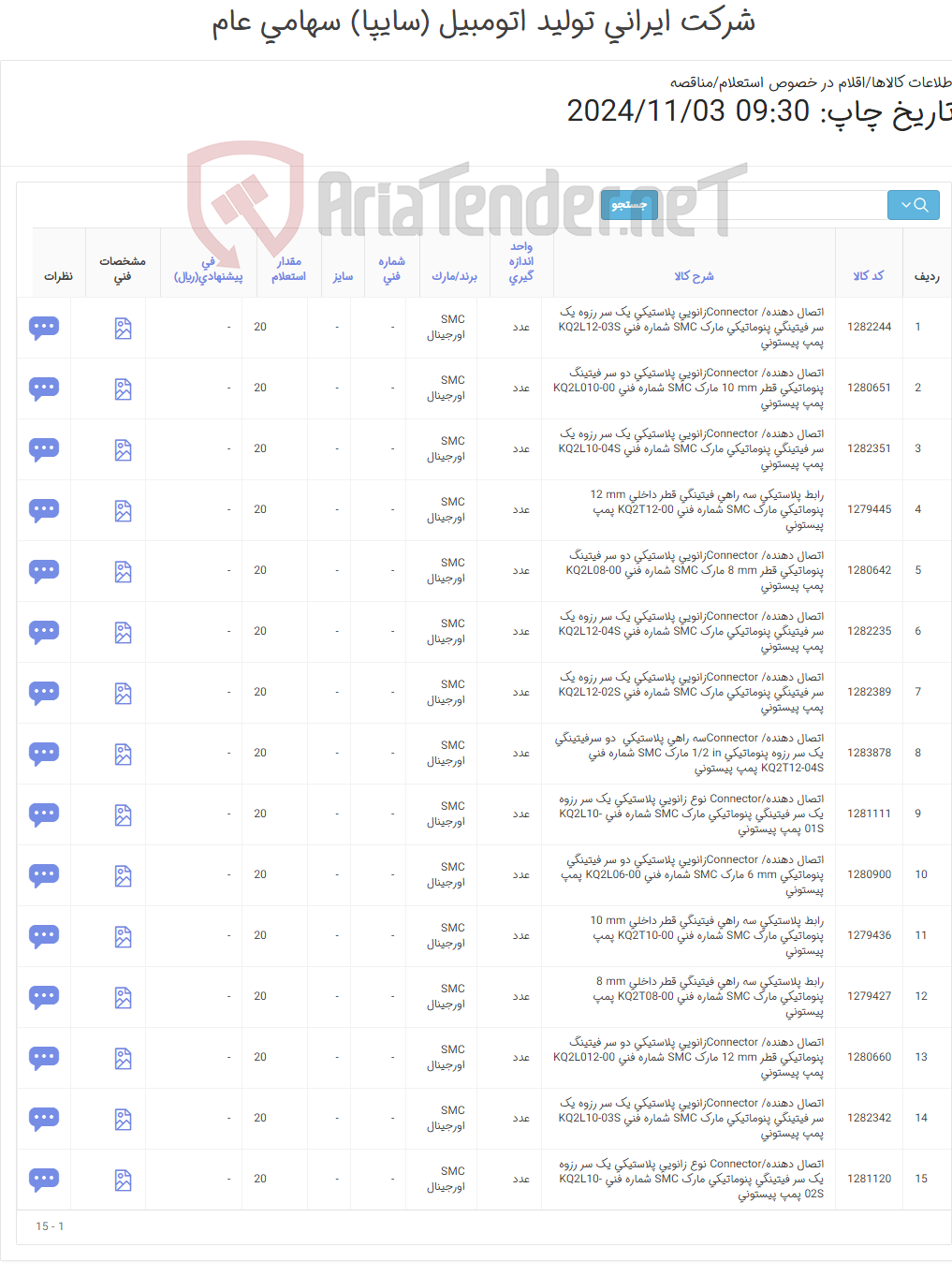 تصویر کوچک آگهی تامین پانزده ردیف ردیف اقلام های فیتینگی