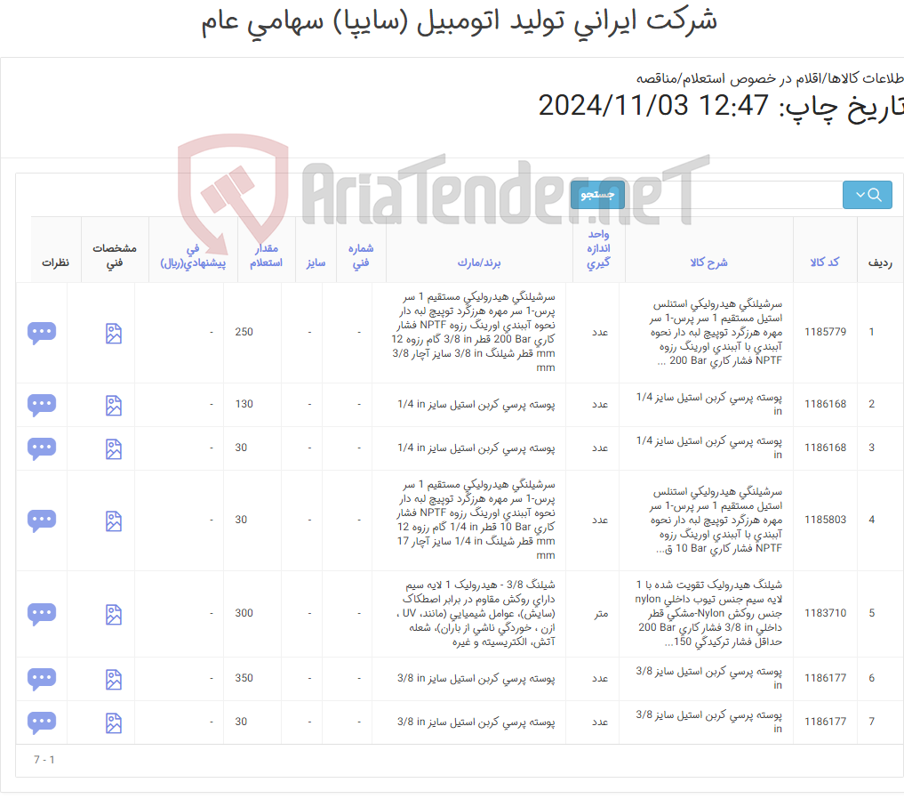 تصویر کوچک آگهی سر شیلنگی و پوسته پرسی