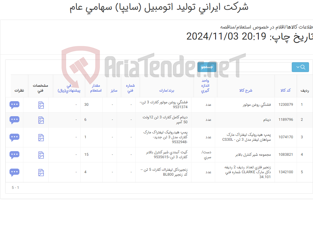 تصویر کوچک آگهی لوازم یدکی لیفتراک کلارک