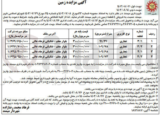 تصویر کوچک آگهی فروش 4 قطعه زمین در شهر میمند باکاربری تجاری 