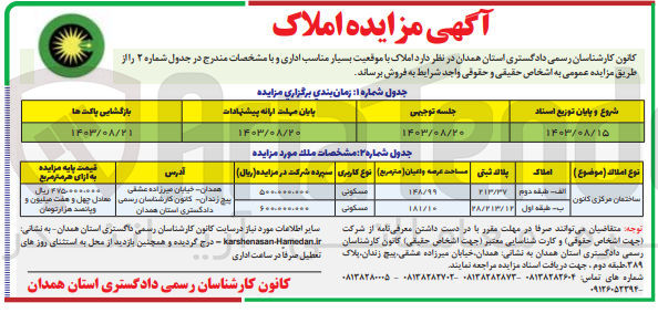 تصویر کوچک آگهی فروش املاک ساختمان مرکزی کانون در دو ردیف با کاربری مسکونی
