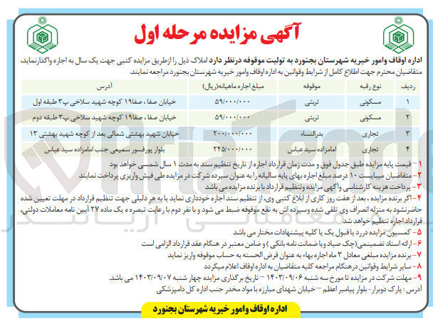 تصویر کوچک آگهی واگذاری املاک در 4 ردیف باکاربری مسکونی و تجاری 