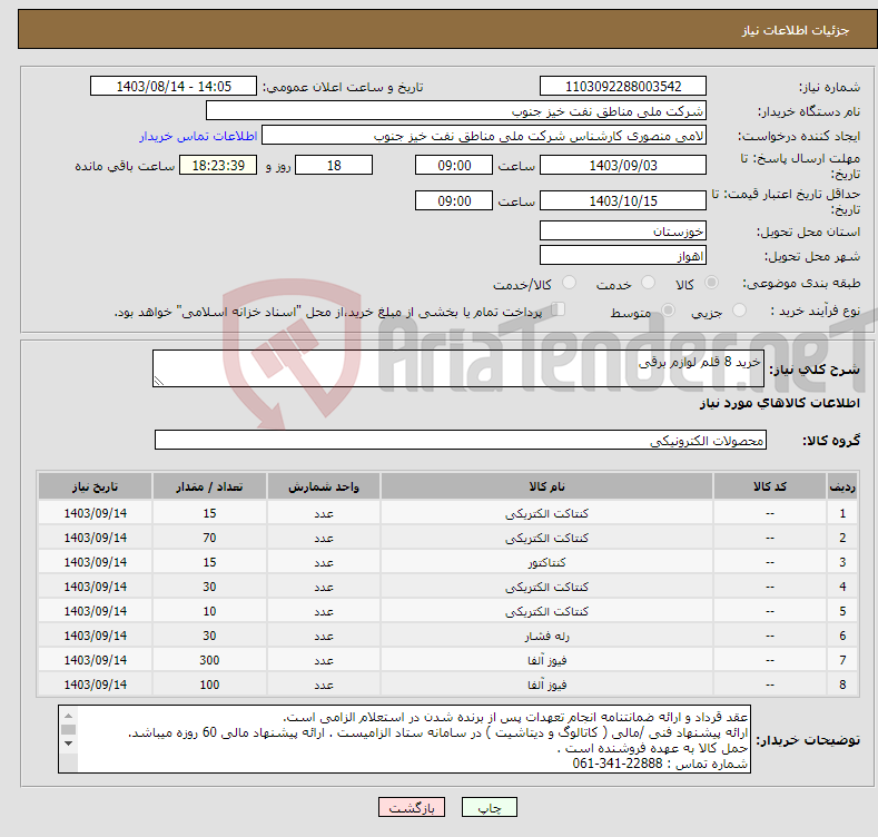 تصویر کوچک آگهی نیاز انتخاب تامین کننده-خرید 8 قلم لوازم برقی