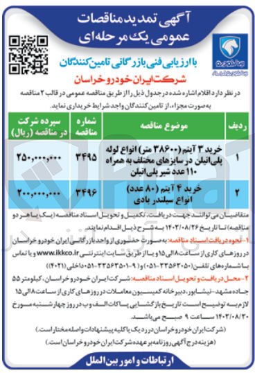 تصویر کوچک آگهی خرید 4 آیتم (80 عدد)انواع سیلندر بادی 