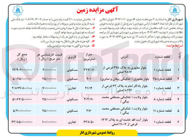 تصویر کوچک آگهی فروش تعداد 6 قطعه از اراضی شهرداری باکاربری مسکونی ،تجاری 