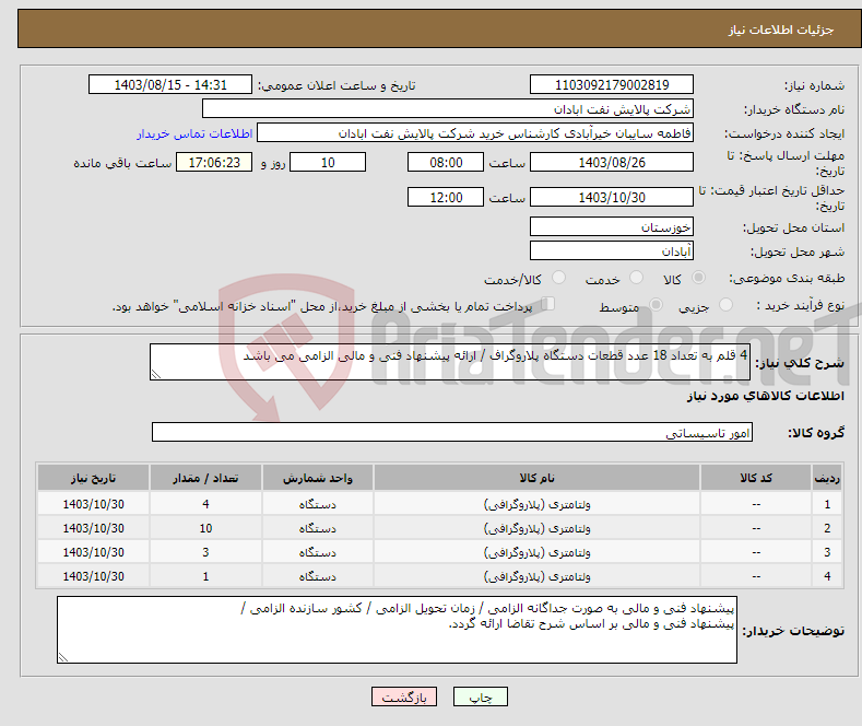 تصویر کوچک آگهی نیاز انتخاب تامین کننده-4 قلم به تعداد 18 عدد قطعات دستگاه پلاروگراف / ارائه پیشنهاد فنی و مالی الزامی می باشد 