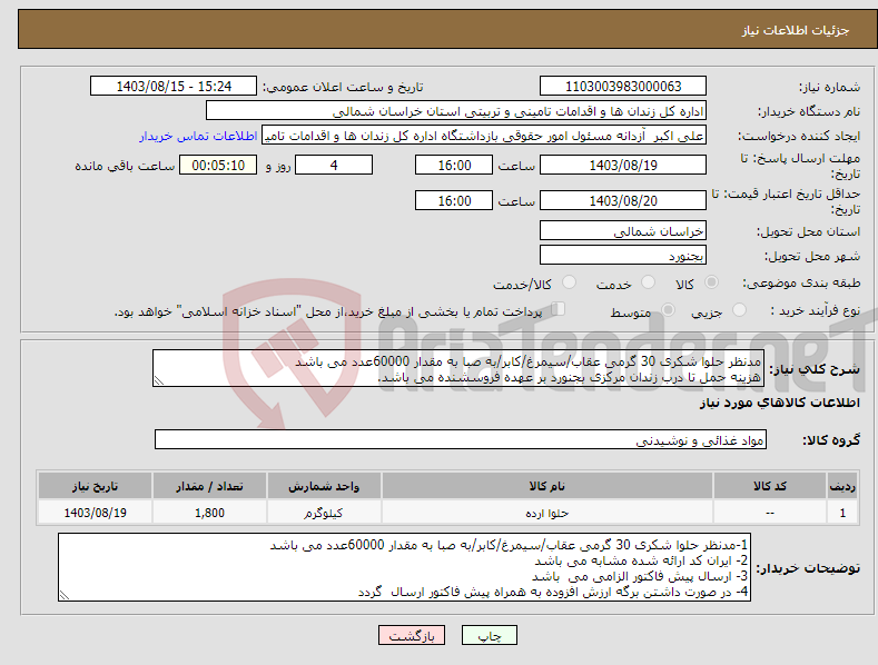 تصویر کوچک آگهی نیاز انتخاب تامین کننده-مدنظر حلوا شکری 30 گرمی عقاب/سیمرغ/کابر/به صبا به مقدار 60000عدد می باشد هزینه حمل تا درب زندان مرکزی بجنورد بر عهده فروسشنده می باشد. 