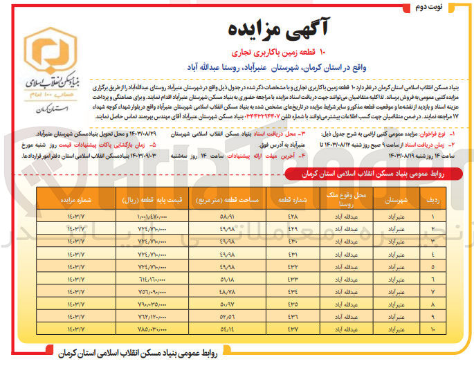 تصویر کوچک آگهی فروش 10 قطعه زمین باکاربری تجاری 