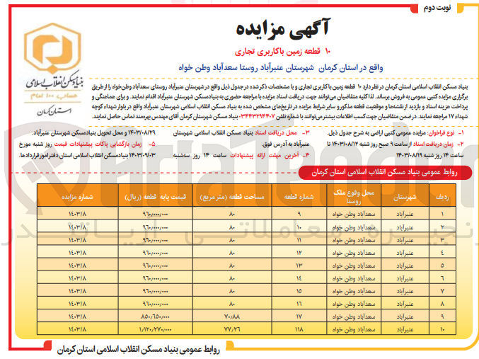 تصویر کوچک آگهی فروش 10 قطعه زمین باکاربری تجاری 