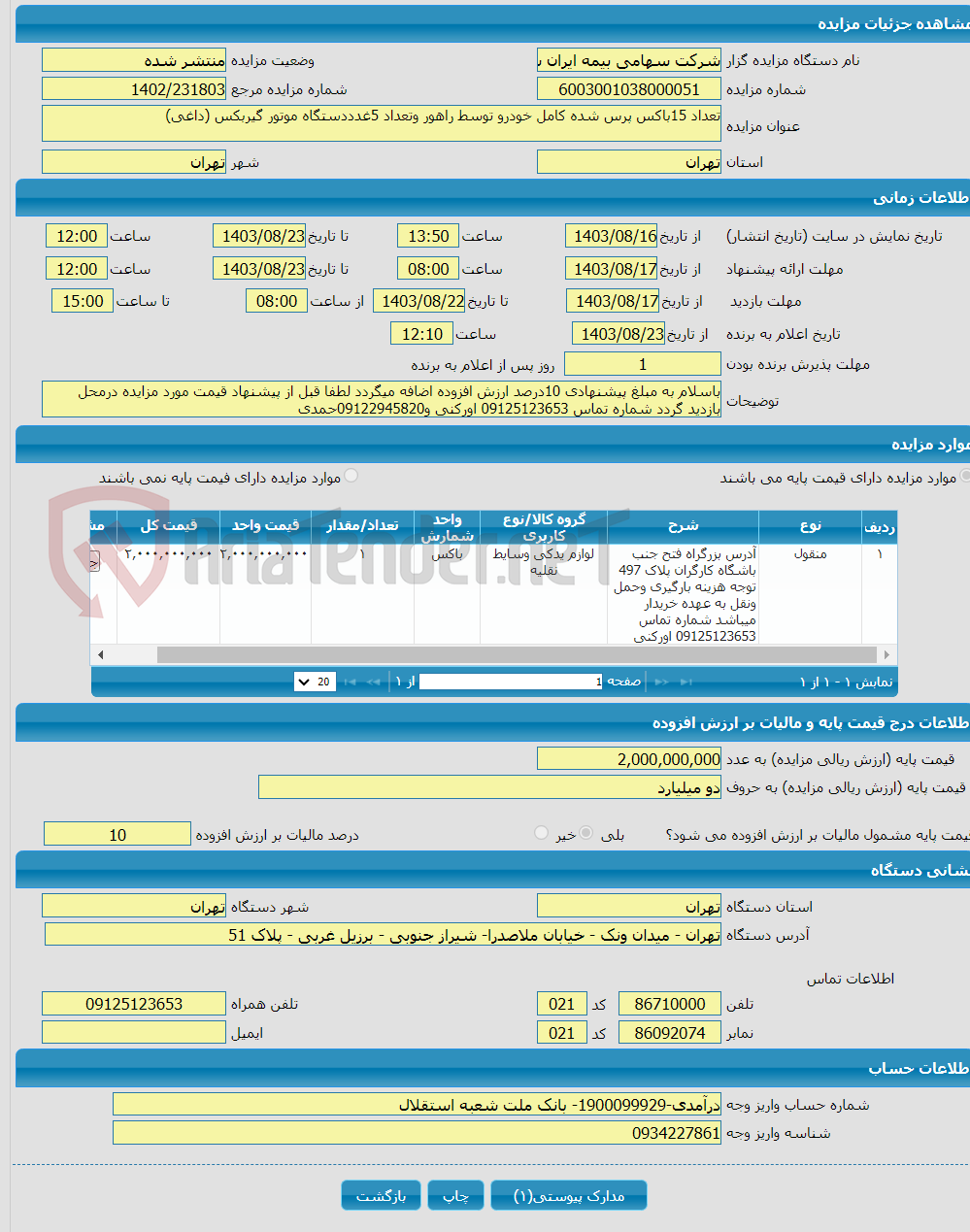 تصویر کوچک آگهی تعداد 15باکس پرس شده کامل خودرو توسط راهور وتعداد 5غدددستگاه موتور گیربکس (داغی)