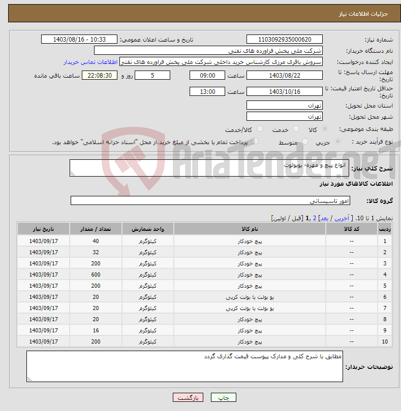 تصویر کوچک آگهی نیاز انتخاب تامین کننده- انواع پیچ و مهره- یوبولوت 