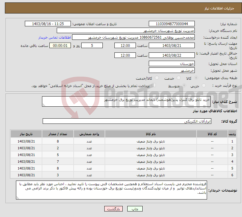 تصویر کوچک آگهی نیاز انتخاب تامین کننده-خرید تابلو برق کنترل پذیر(هوشمند) دیماند مدیریت توزیع برق خرمشهر