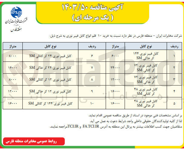 تصویر کوچک آگهی خرید کابل فیبر نوری ۷۲ کر خاکی SM به متراژ 12000