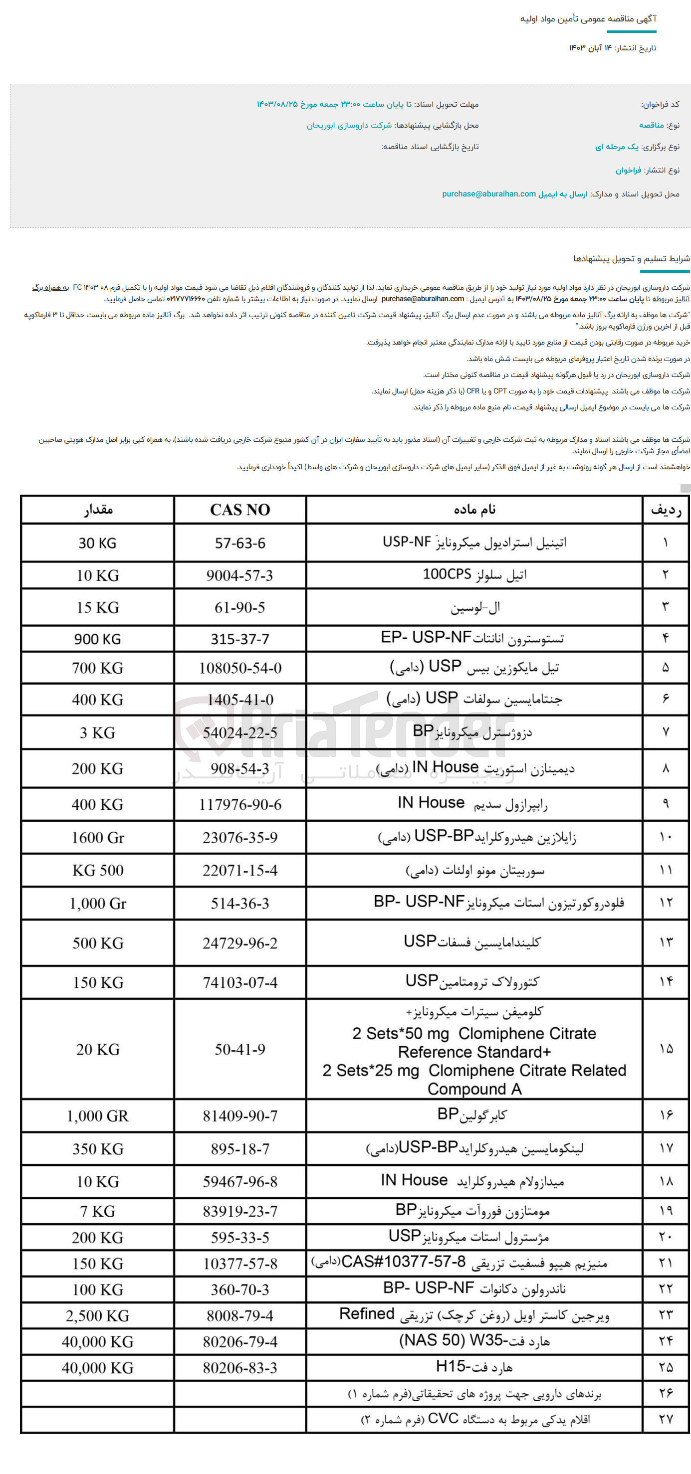 تصویر کوچک آگهی خرید مواد اولیه شامل 27 ردیف