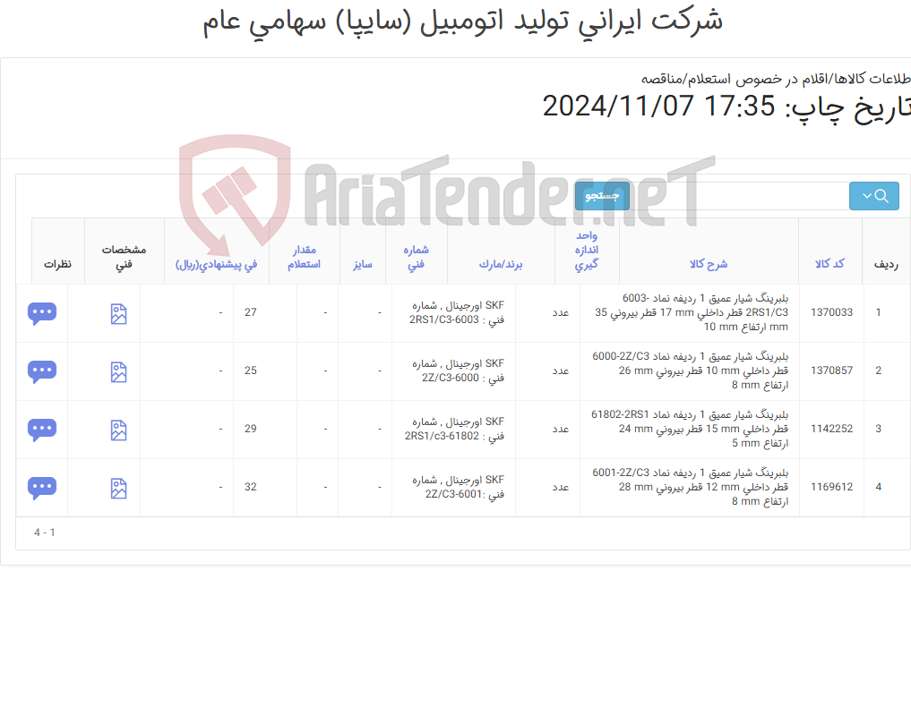 تصویر کوچک آگهی تامین چهار ردیف بلبرینگ شیار عمیق