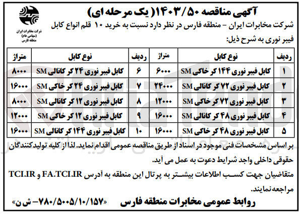 تصویر کوچک آگهی خرید 10 قلم کابل فیبر نوری 