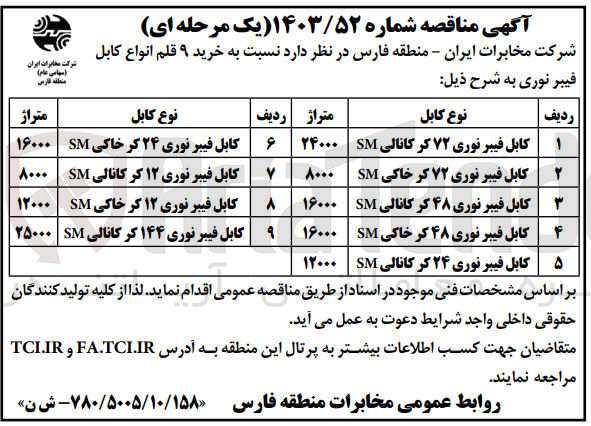 تصویر کوچک آگهی خرید 9 قلم انواع کابل فیبر نوری 