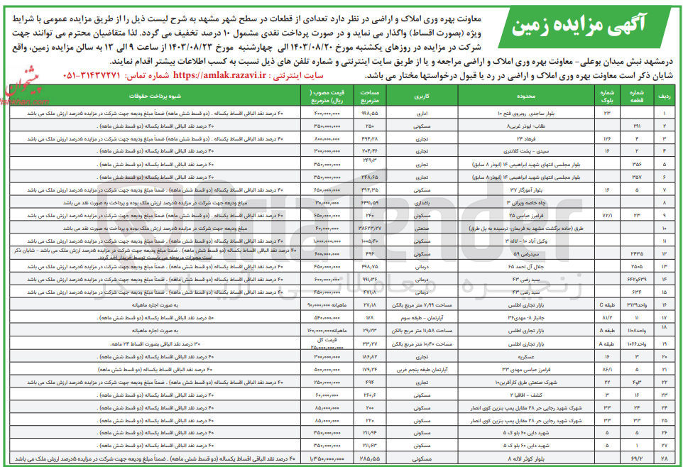 تصویر کوچک آگهی واگذاری تعدادی از قطعات در سطح شهر مشهد در 28 ردیف باکاربری اداری ،مسکونی ،تجاری ،باغداری ،درمانی 