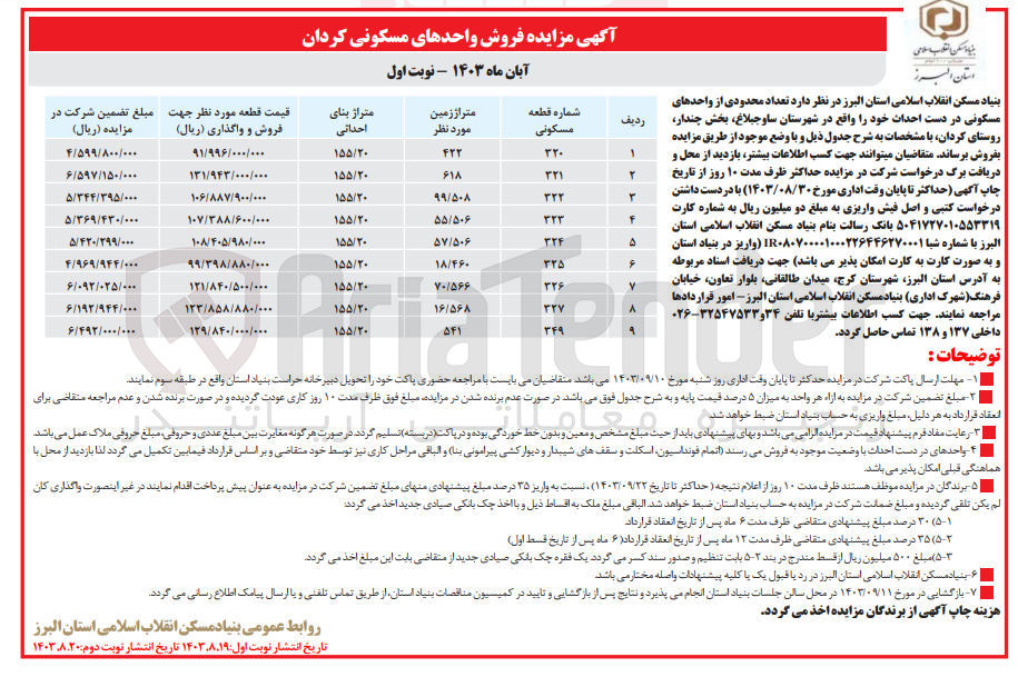 تصویر کوچک آگهی فروش تعداد محدودی از واحد های مسکونی در دست احداث در 9 ردیف 