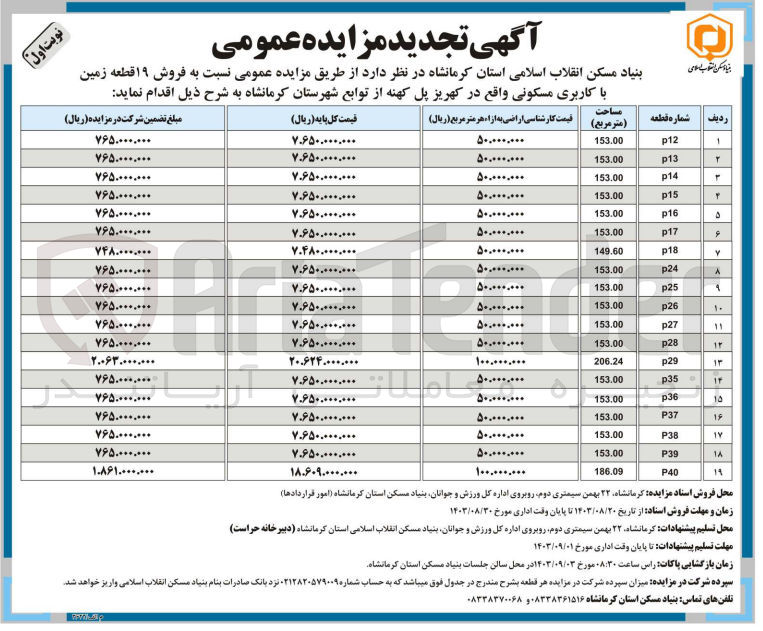 تصویر کوچک آگهی فروش 19 قطعه زمین با کاربری مسکونی 