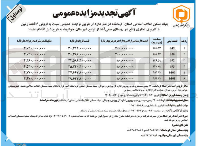 تصویر کوچک آگهی فروش 6 قطعه زمین با کاربری تجاری 
