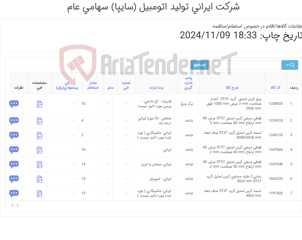 تصویر کوچک آگهی ورق آجدار - قوطی- تسمه