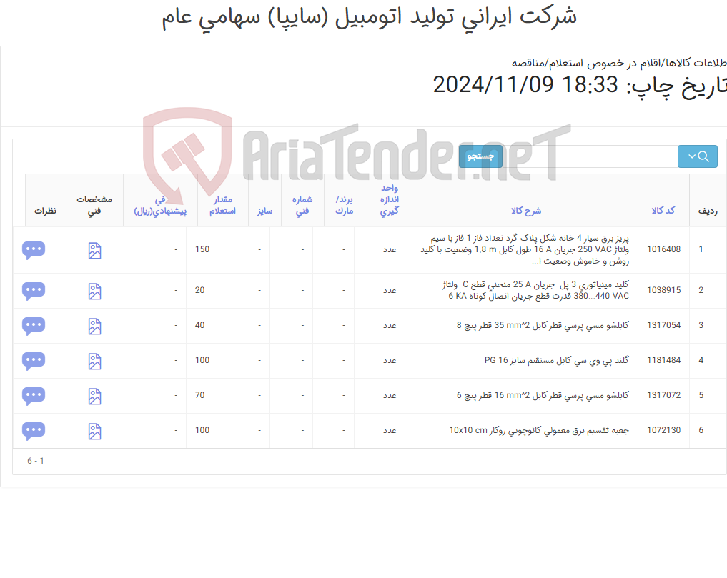 تصویر کوچک آگهی پریز_کلید_جعبه تقسیم_گلند_کابلشو مسی