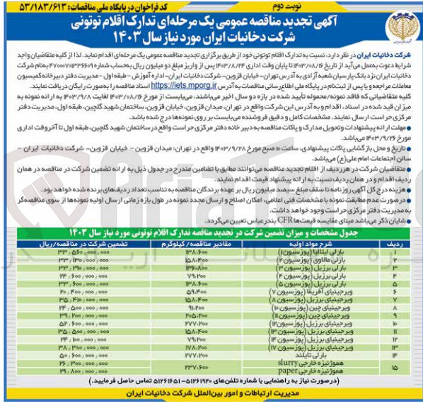 تصویر کوچک آگهی خرید برخی مواد اولیه توتونی ویرجینیای برزیل (پوزسیون 14)
