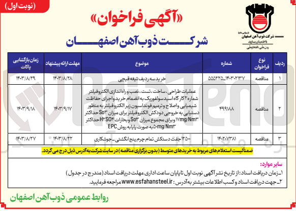 تصویر کوچک آگهی عملیات طراحی ،ساخت ،تست ،نصب و راه اندازی الکتروفیلتر شماره 2 کارگاه اسید سولفوریک به انضمام خرید و اجرای حفاظت شیمیایی و اصلاح و ترمیم فونداسیون زیر الکتروفیلتر به منظور دستیابی به خروجی دودکش الکتروفیلتر برای میزان so3 حداکثر 17mg/nm3 و برای مجموع میزان so3 و بخارات h2so4 حداکثر 50mg/nm3 به صورت پایه به روش epc