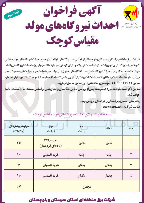 تصویر کوچک آگهی احداث نیروگاه های مولد مقیاس کوچک 