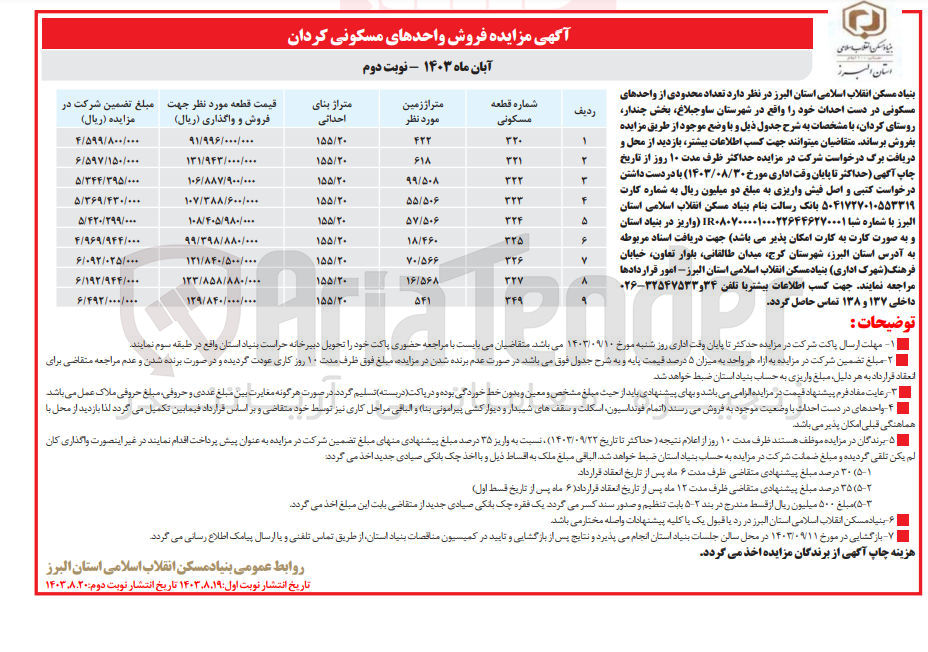تصویر کوچک آگهی فروش تعداد محدودی از واحد های مسکونی در دست احداث در 9 ردیف 