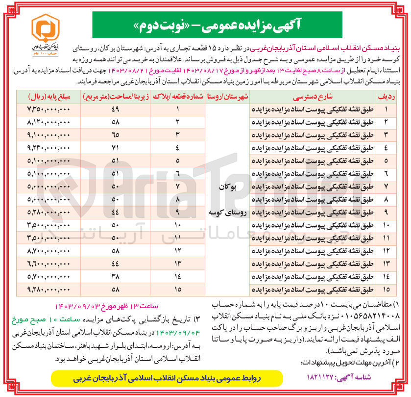 تصویر کوچک آگهی فروش 15 قطعه باکاربری  تجاری 