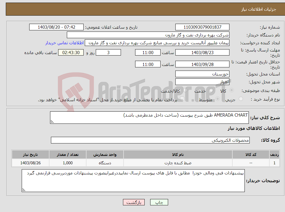 تصویر کوچک آگهی نیاز انتخاب تامین کننده-AMERADA CHART طبق شرح پیوست (ساخت داخل مدنظرمی باشد)