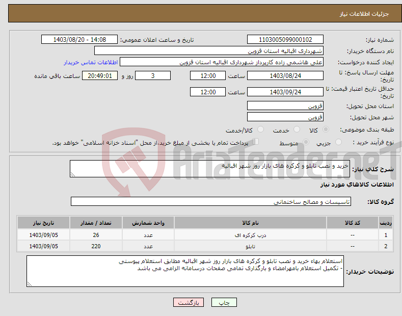 تصویر کوچک آگهی نیاز انتخاب تامین کننده-خرید و نصب تابلو و کرکره های بازار روز شهر اقبالیه