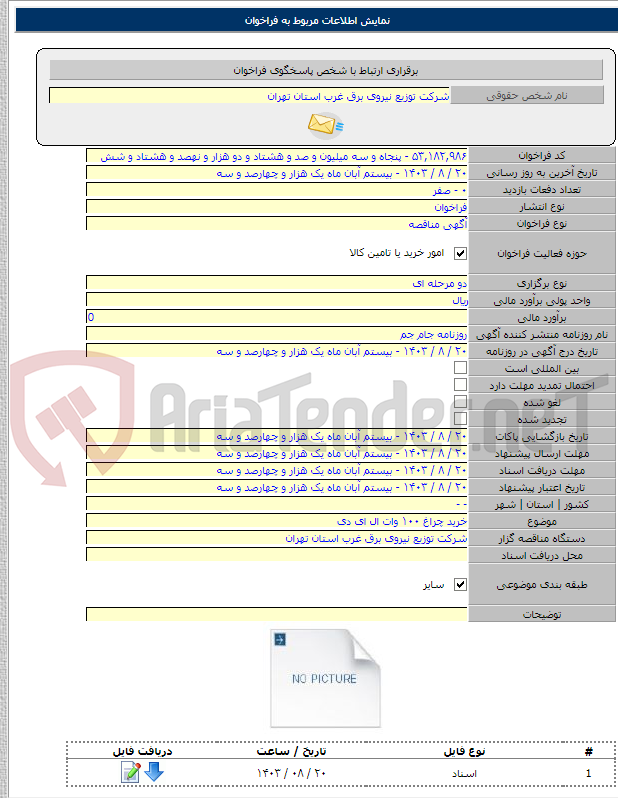 تصویر کوچک آگهی خرید چراغ ۱۰۰ وات ال ای دی