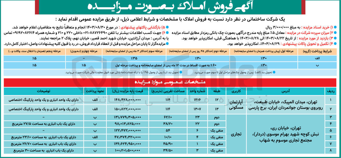 تصویر کوچک آگهی فروش املاک در 8 ردیف باکاربری مسکونی و تجاری 