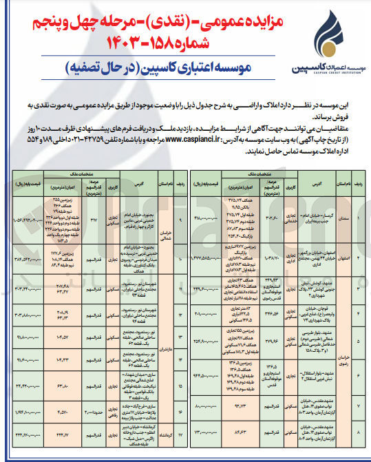 تصویر کوچک آگهی فروش املاک در 17ردیف باکاربری تجاری مسکونی ،تجاری ،مسکونی ،تجاری اداری ،تجاری رفاهی 