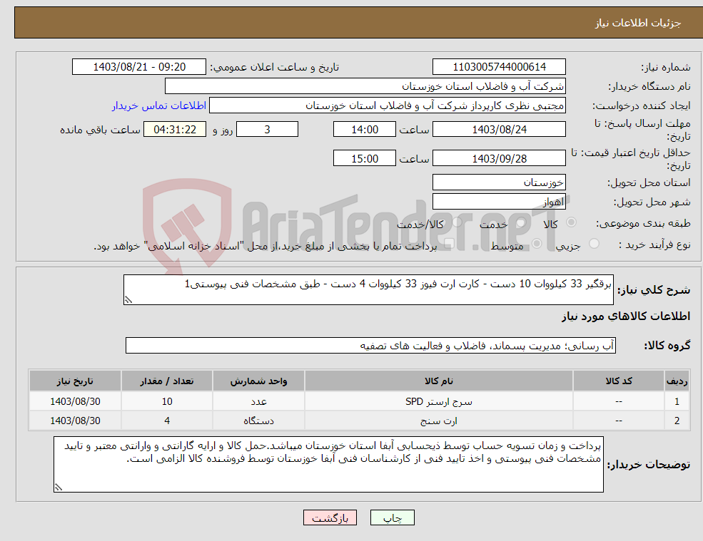 تصویر کوچک آگهی نیاز انتخاب تامین کننده-برقگیر 33 کیلووات 10 دست - کارت ارت فیوز 33 کیلووات 4 دست - طبق مشخصات فنی پیوستی1