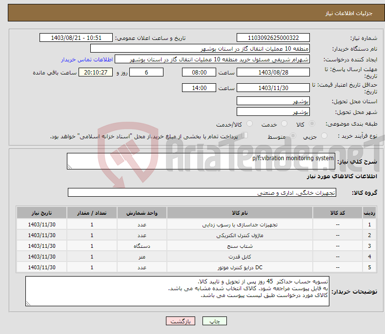 تصویر کوچک آگهی نیاز انتخاب تامین کننده-p/f:vibration monitoring system