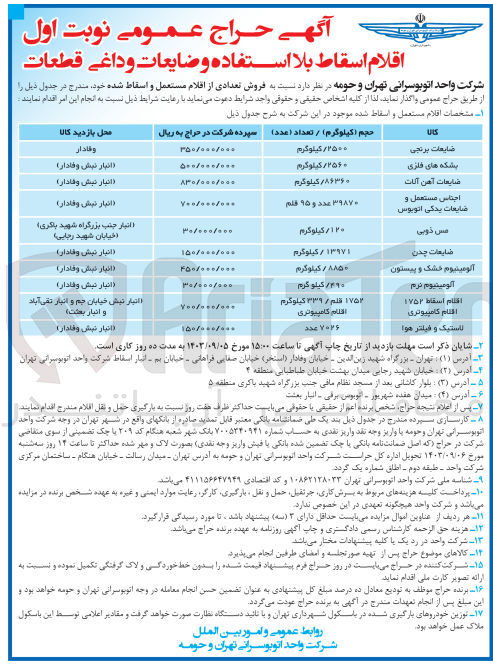 تصویر کوچک آگهی فروش تعدادی از اقلام مستعمل و اسقاط شده :
ضایعات برنجی
بشکه های فلزی
ضایعات آهن آلات
اجناس مستعمل و ضایعات یدکی اتوبوس
مس ذوبی
ضایعات چدن الومینیوم خشک و پیستون
آلومینیوم نرم
اقلام اسقاط ۱۷۵۲ اقلام کامپیوتری
لاستیک و فیلتر هوا