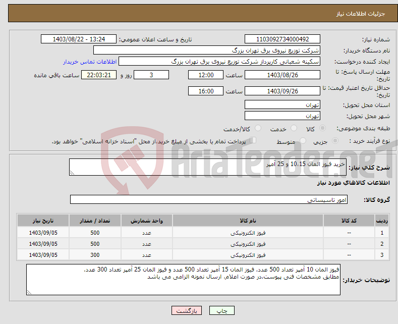 تصویر کوچک آگهی نیاز انتخاب تامین کننده-خرید فیوز المان 10،15 و 25 آمپر