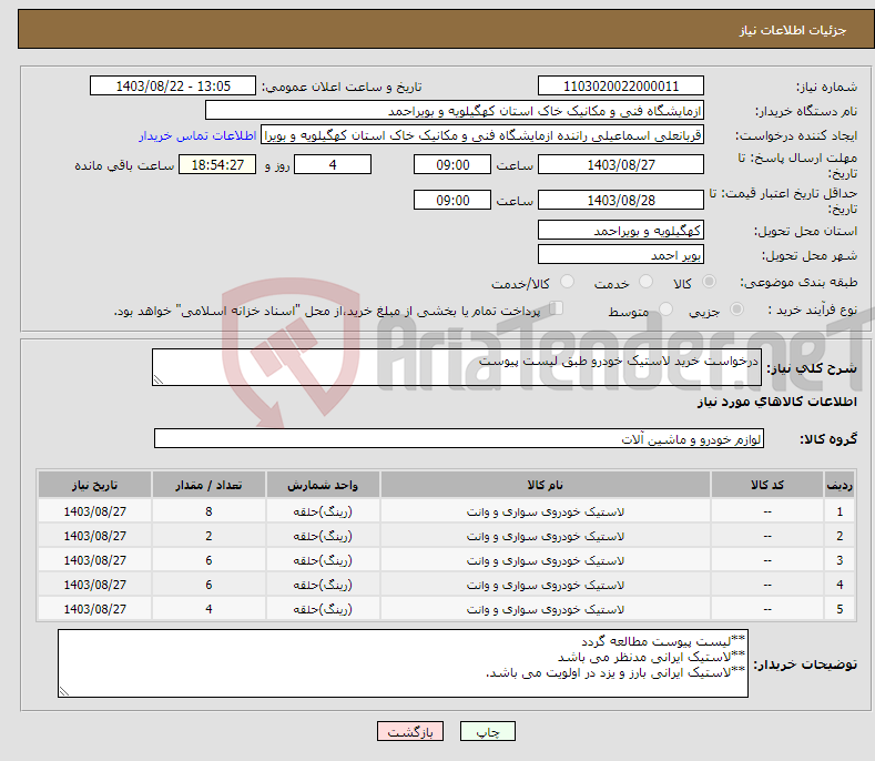 تصویر کوچک آگهی نیاز انتخاب تامین کننده-درخواست خرید لاستیک خودرو طبق لیست پیوست