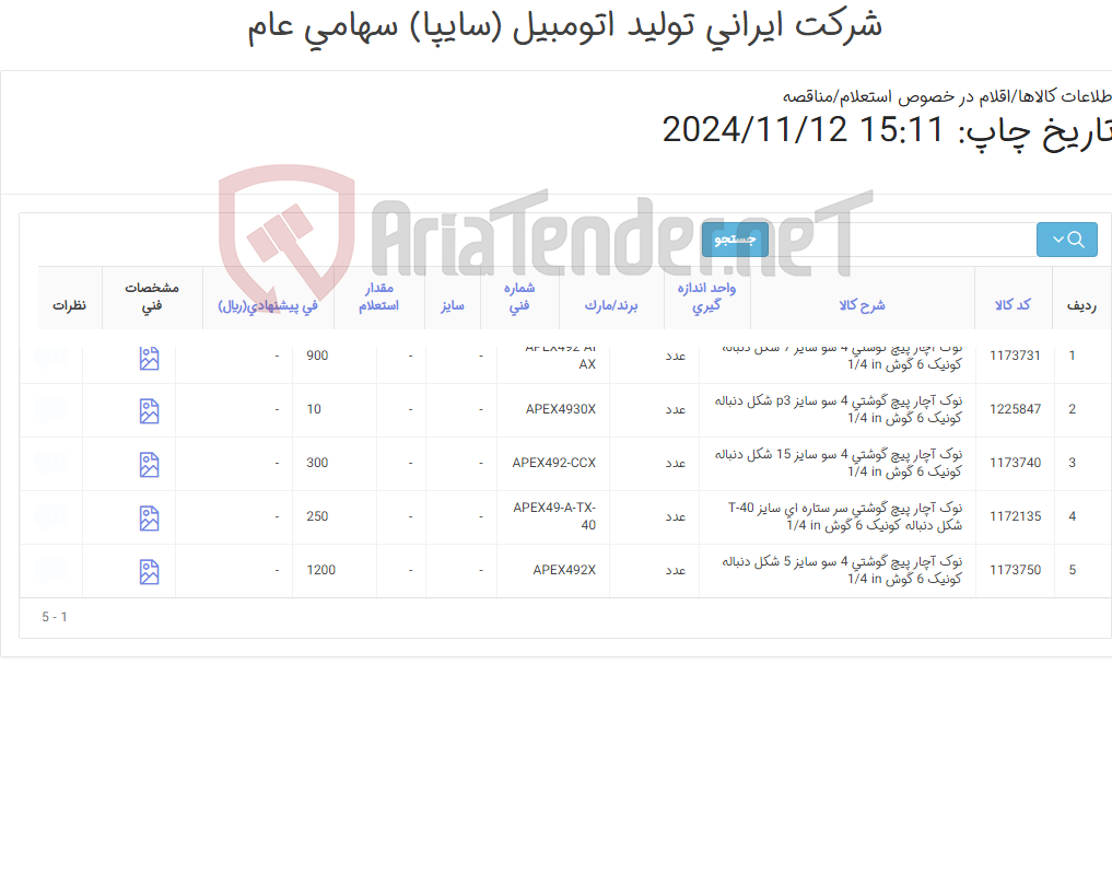 تصویر کوچک آگهی نوک آچار پیچ گوشتی چهارسو و سر ستاره ای
