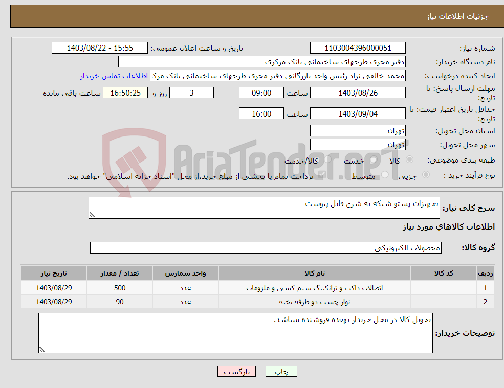 تصویر کوچک آگهی نیاز انتخاب تامین کننده-تجهیزات پستو شبکه به شرح فایل پیوست
